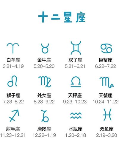 8/8什麼星座|8月8日生日書（獅子座）